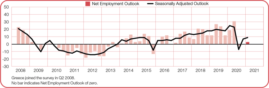 ENOutlookBarQ121-1024x338